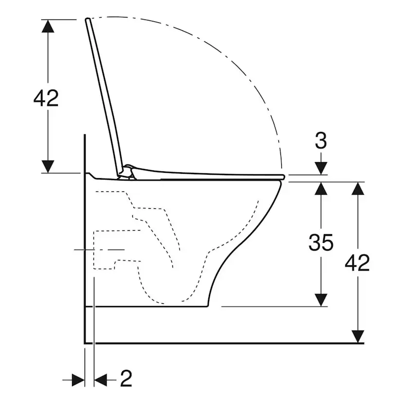 Vägghängd Toalettstol Ifö Vinta Art Rimfree