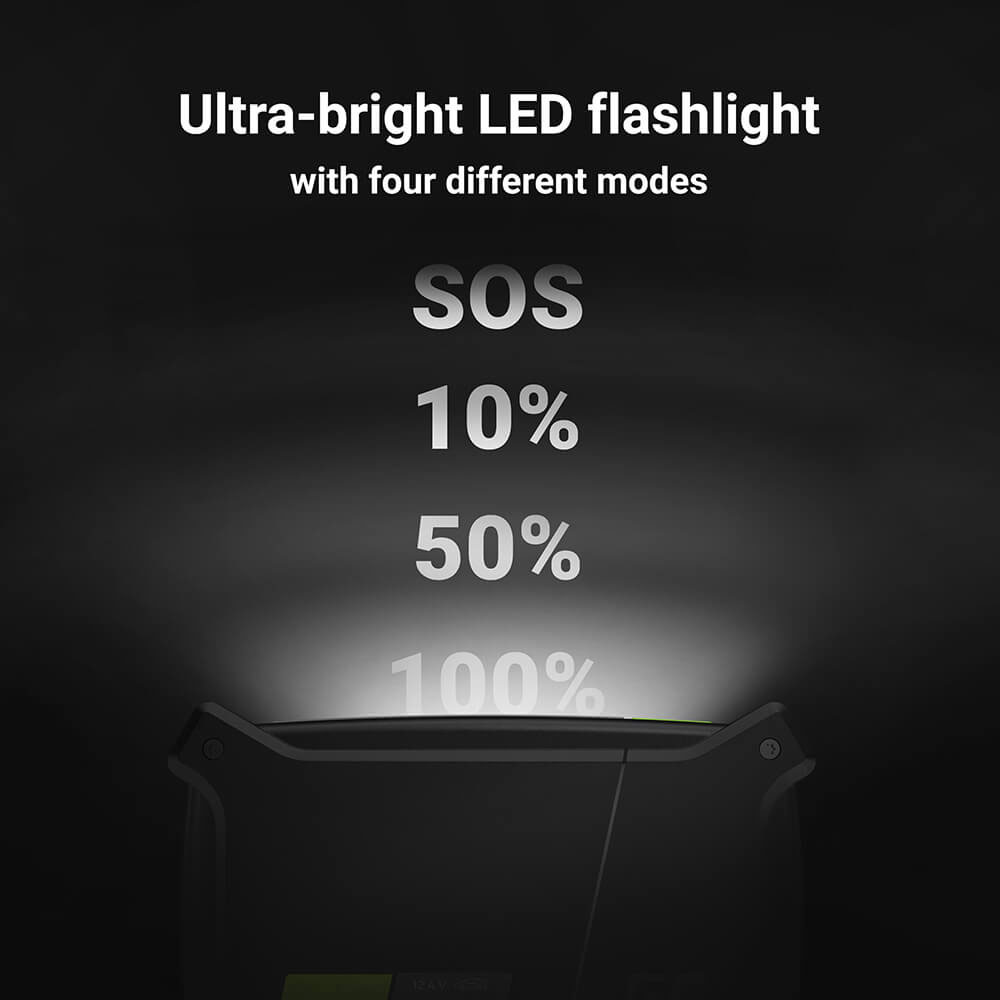 Starthjälp Green Cell PowerBoost