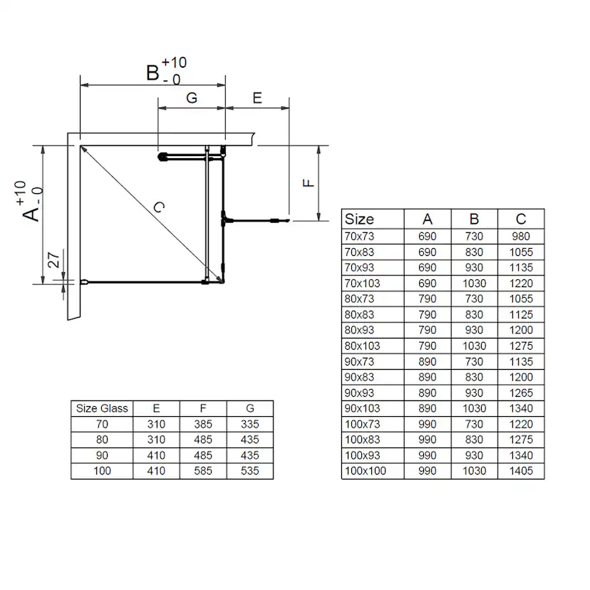 Duschhörn Svedbergs Skoga Vikbar + Fast