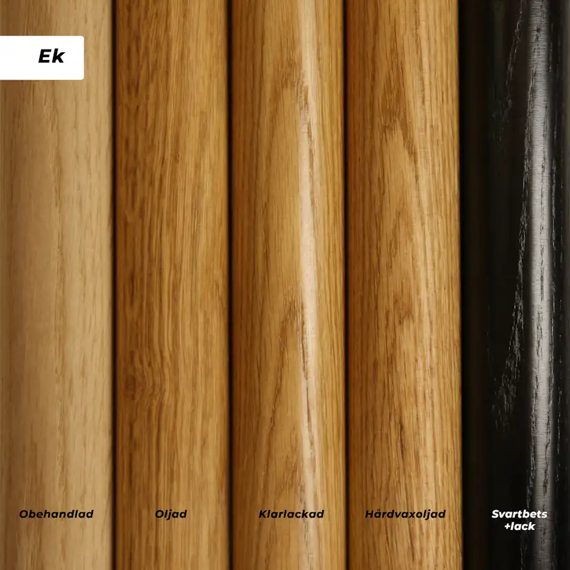 Ändknopp Herrljunga Ledstångsfabrik Svarvad K7 Ek