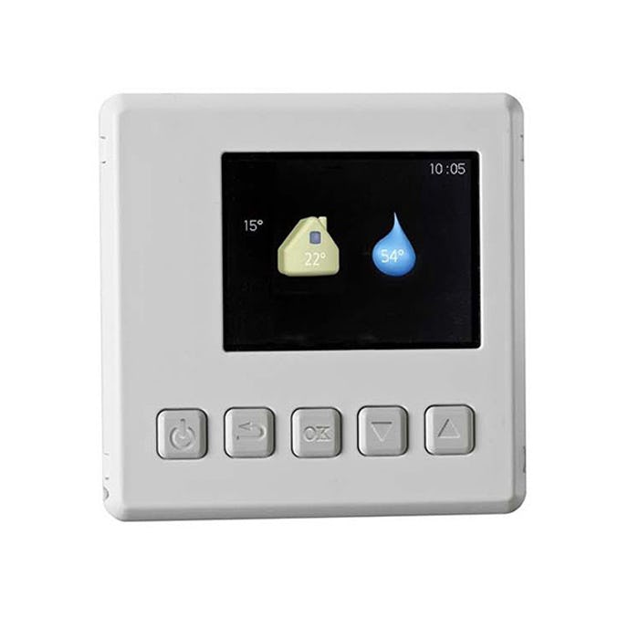 Rumsgivare Nibe RMU 40 Inomhusklimatsreglering