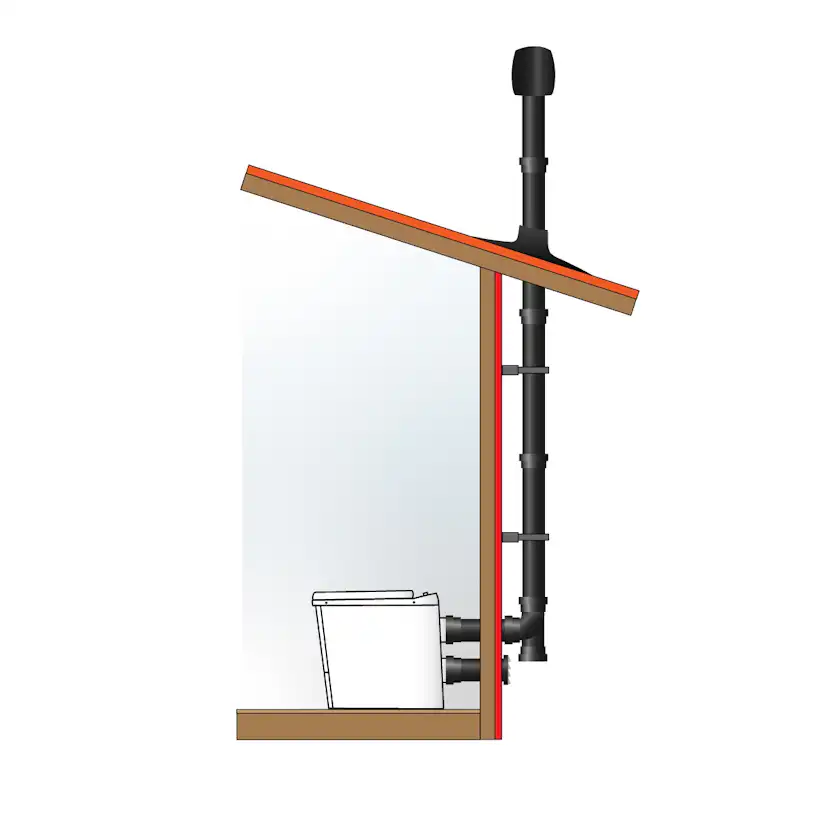 Förbränningstoalett Sunwind El-dorado Plus