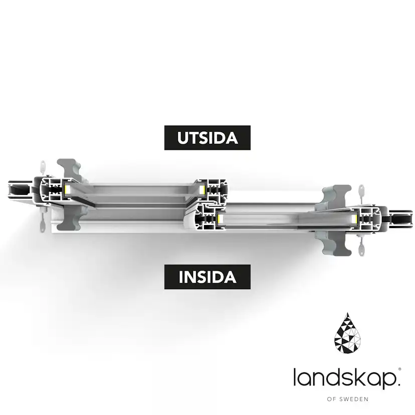 Skjutfönster med fast underdel Landskap Robust Året Runt 2-del