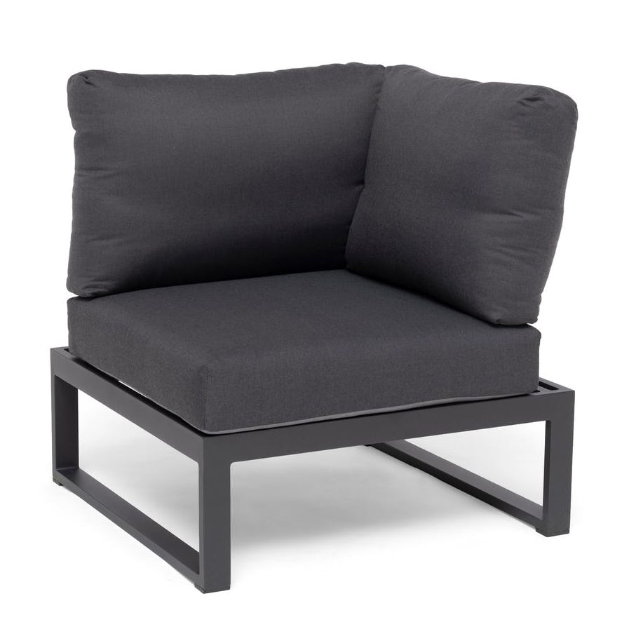 Hörndel Hillerstorp Oxelunda