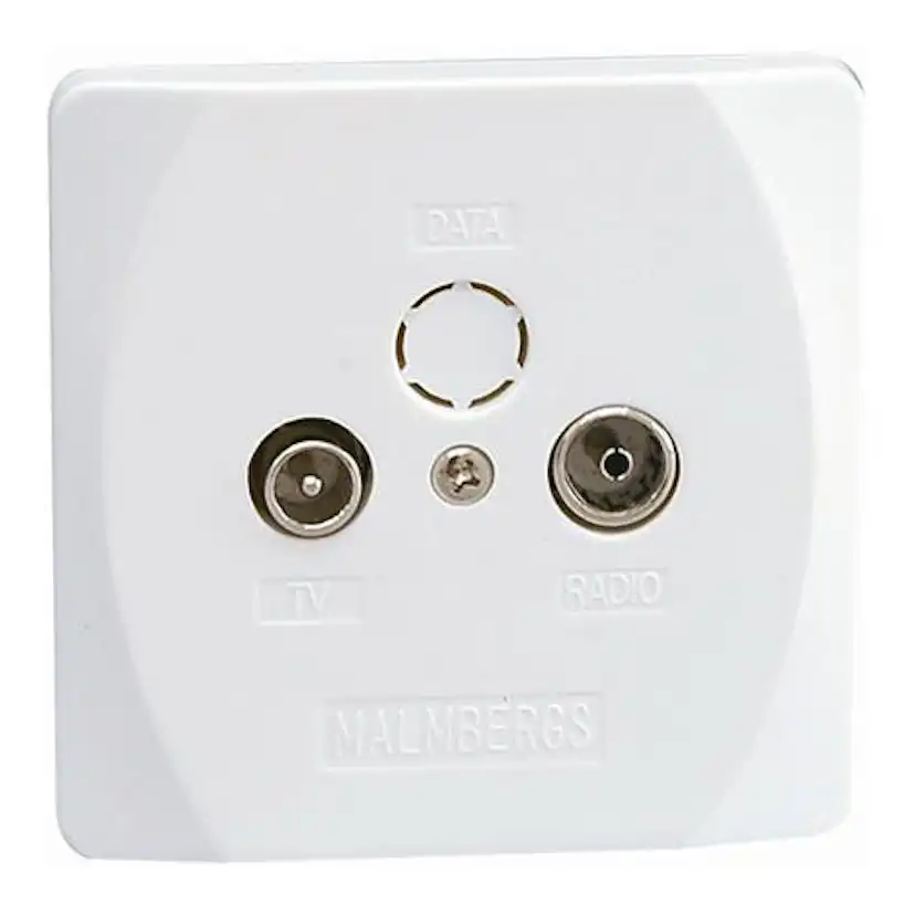 Anntennuttag Malmbergs Nova Infälld