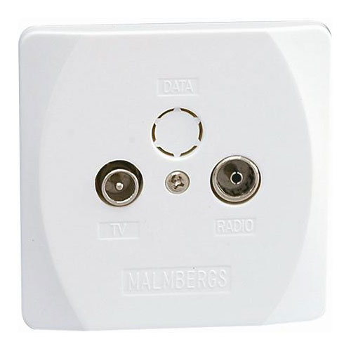 Anntennuttag Malmbergs Nova Infälld