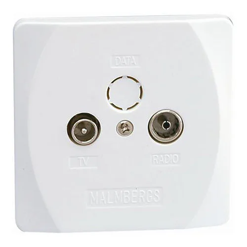 Anntennuttag Malmbergs Nova Infälld