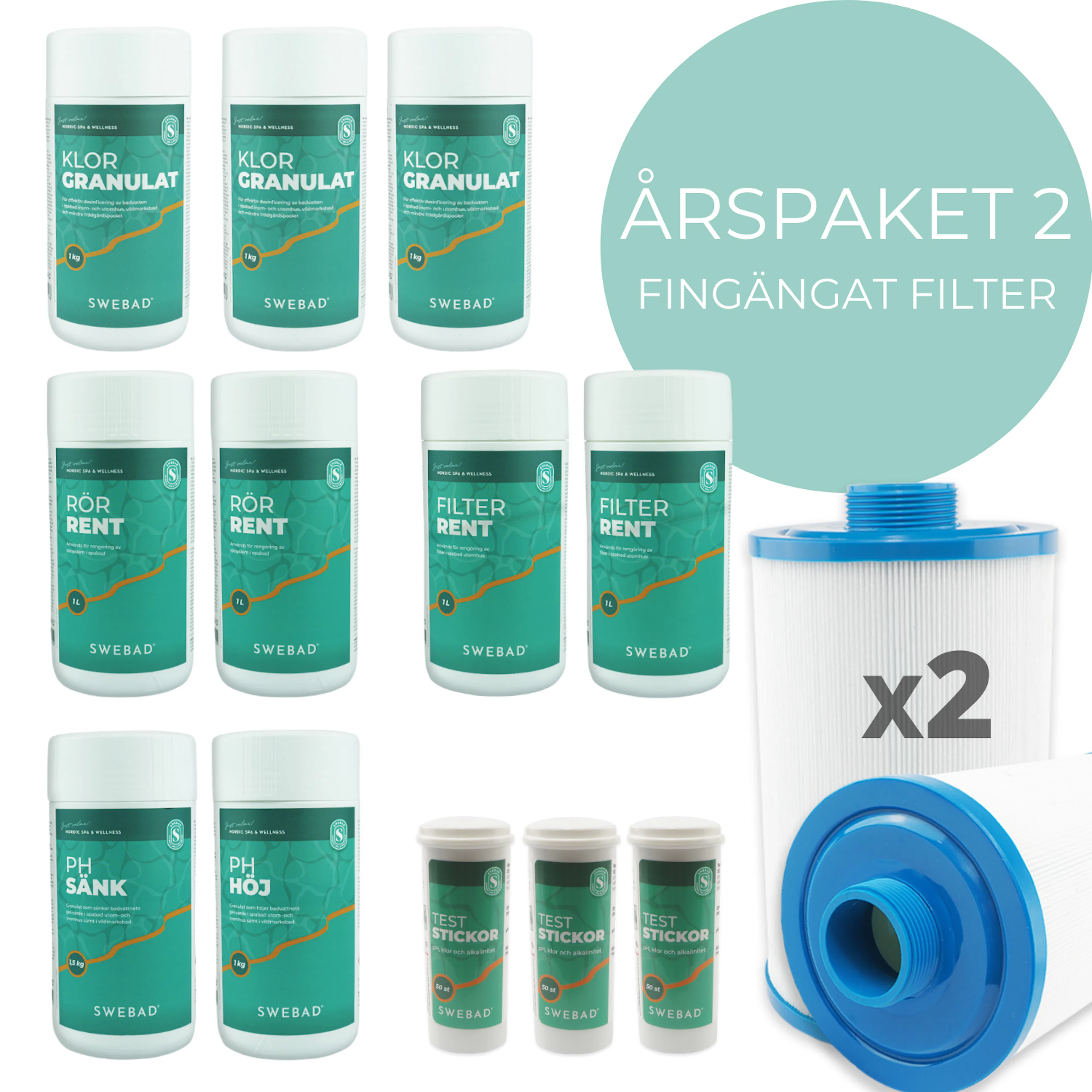 Underhållspaket Spabad Swebad Årspaket 2 med Fingängade Filter