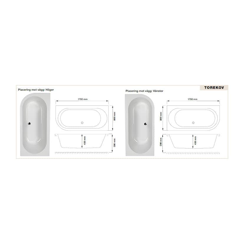 Badkar Nordhem Torekov