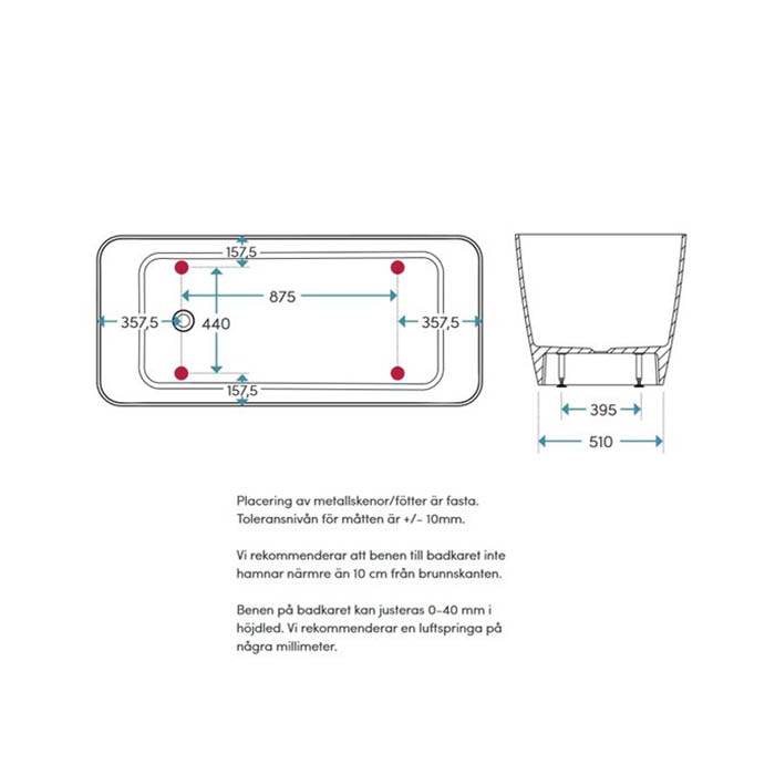 Badkar Nordhem Värmdö