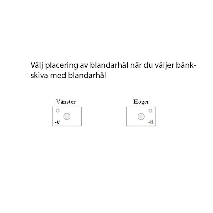 Bänkskiva Miller Badrum Kvartssten 60