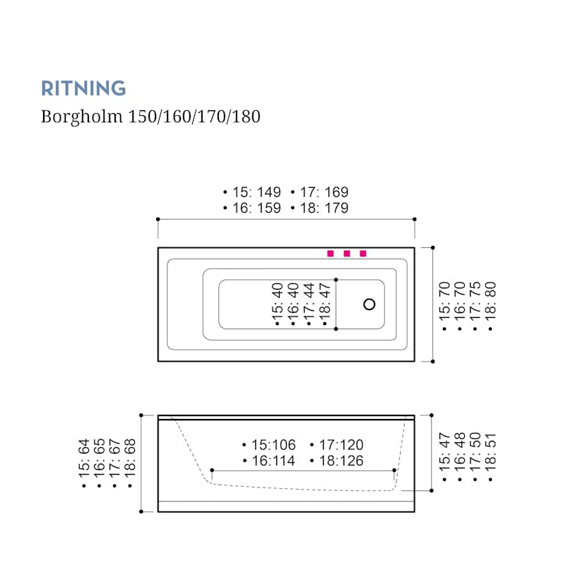 Bubbelbadkar Swebad Borgholm