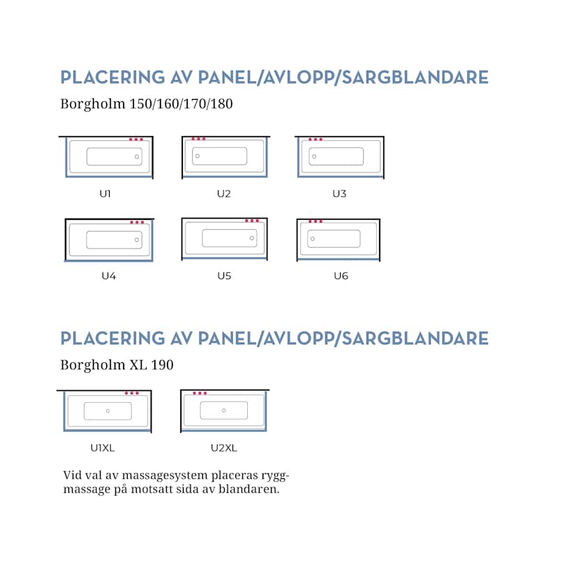 Bubbelbadkar Swebad Borgholm
