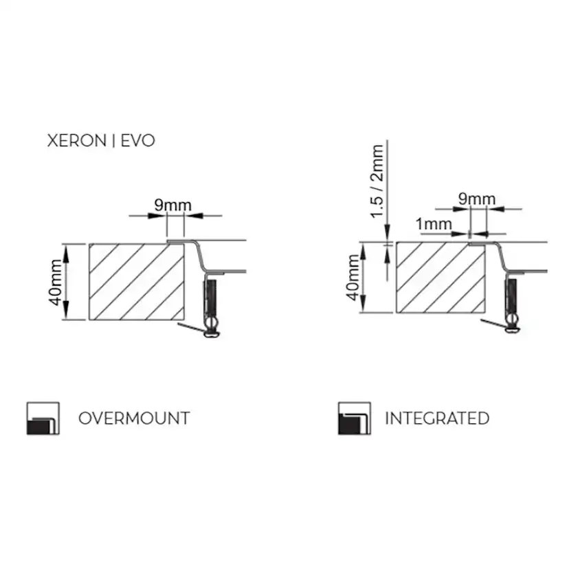 Diskbänk Strand Stainless Rodi Evo 100