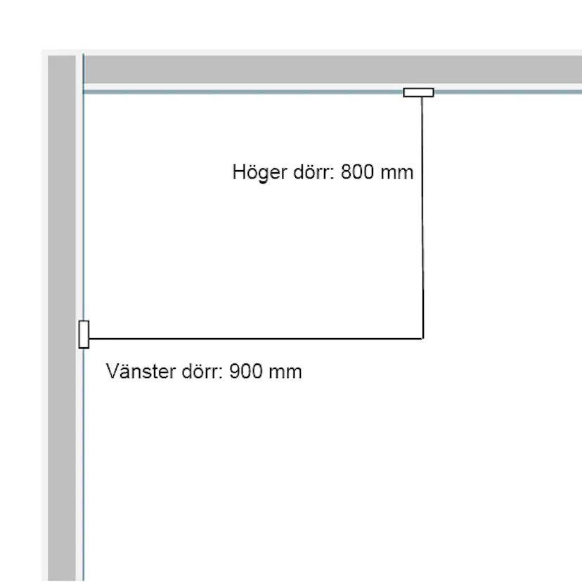 Duschhörn Combac Kvadrat