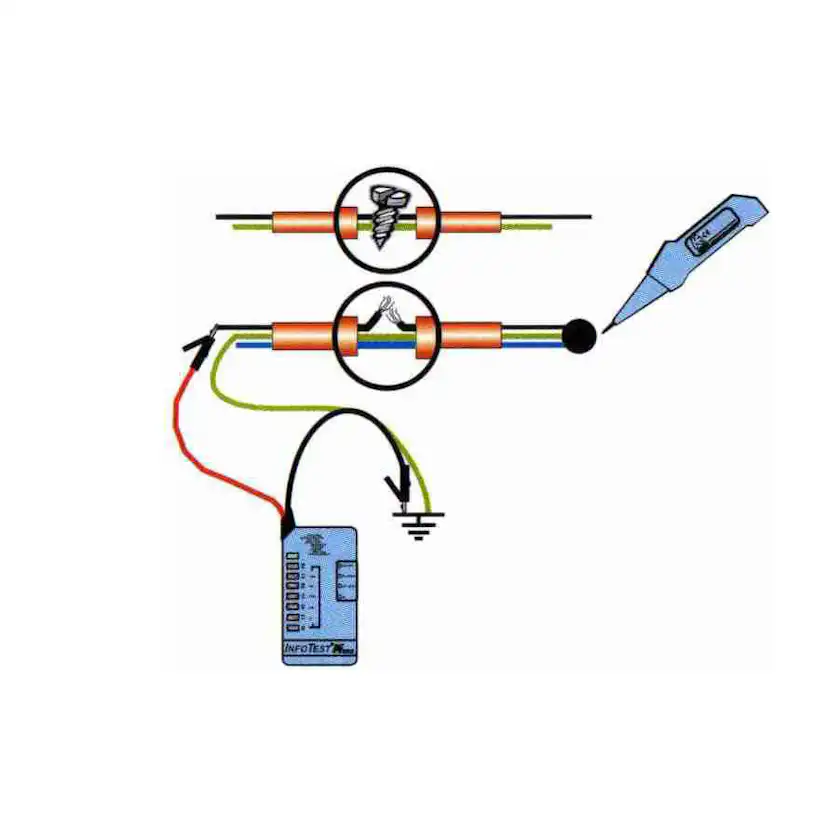 Teletest-set Elma Instruments Easytest Classic KE301