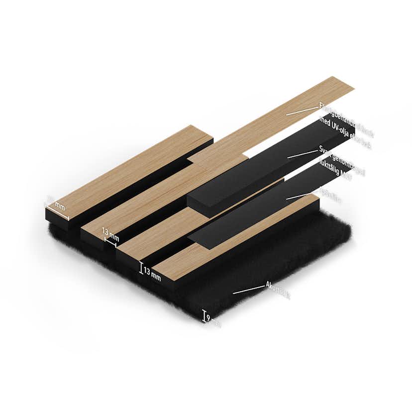 Akustikpanel Wood on wall Ek Svartlackad