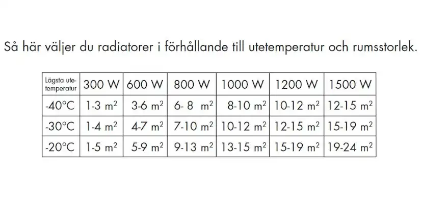Elelement Tego Roundline ECO