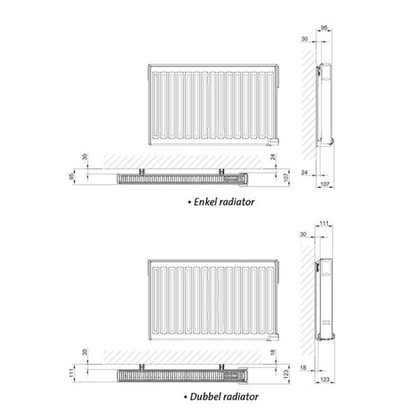 Elelement Purmo LVI Yali Comfort