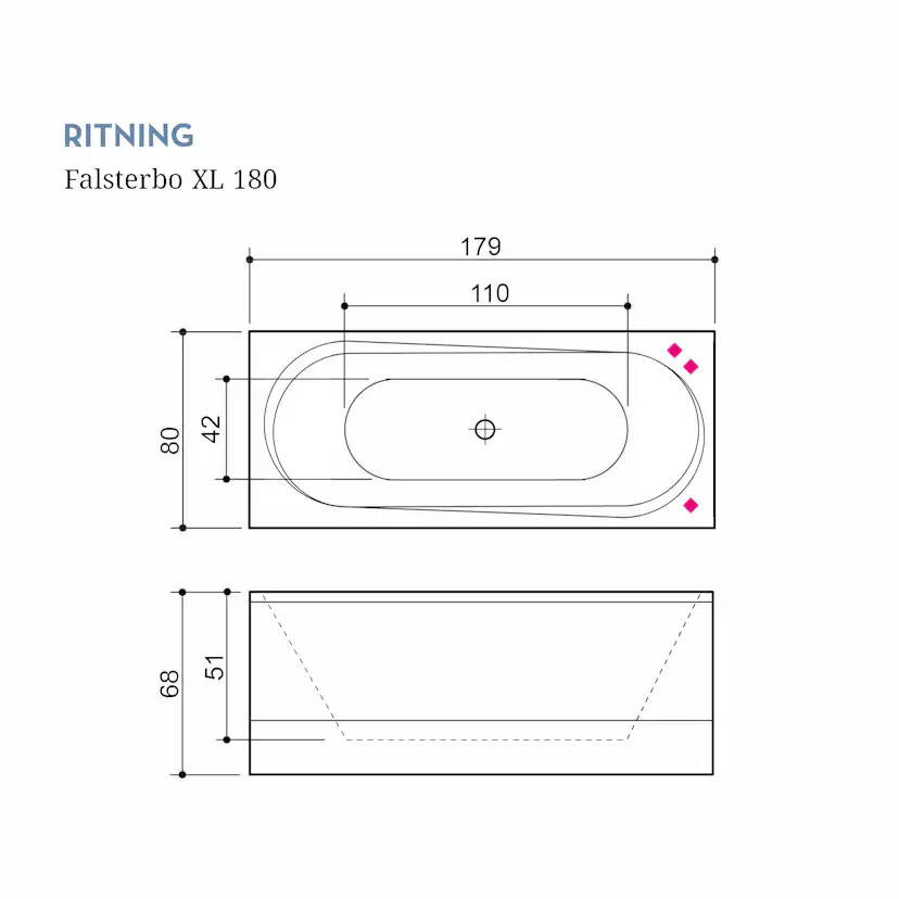 Badkar Swebad Falsterbo Standard