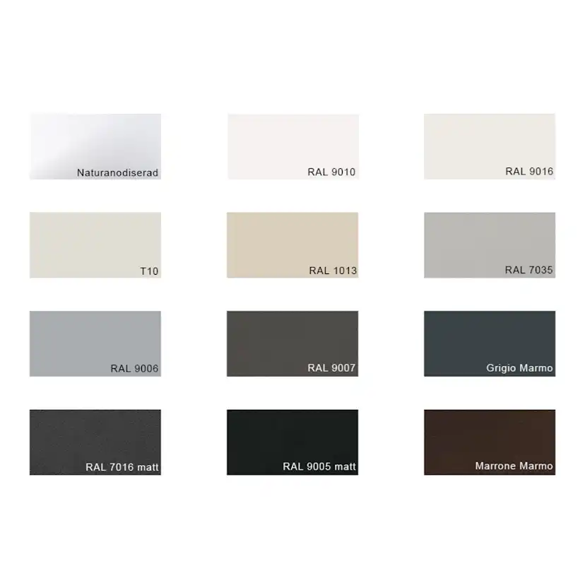 Vikparti Allvy Sunroom s75 3-Glas 5-Delad