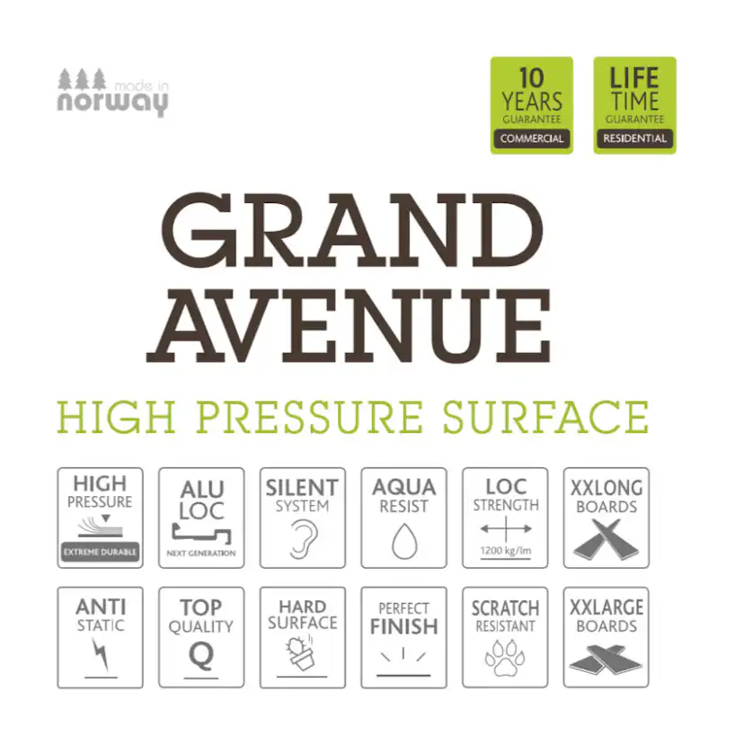 Laminatgolv BerryAlloc Grand Avenue Magnifi Mile