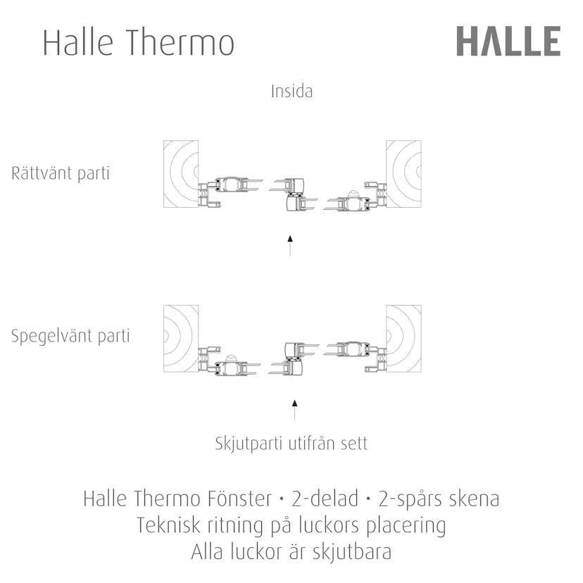 Skjutbart Fönsterparti Halle Thermo 3 Fönster Vit
