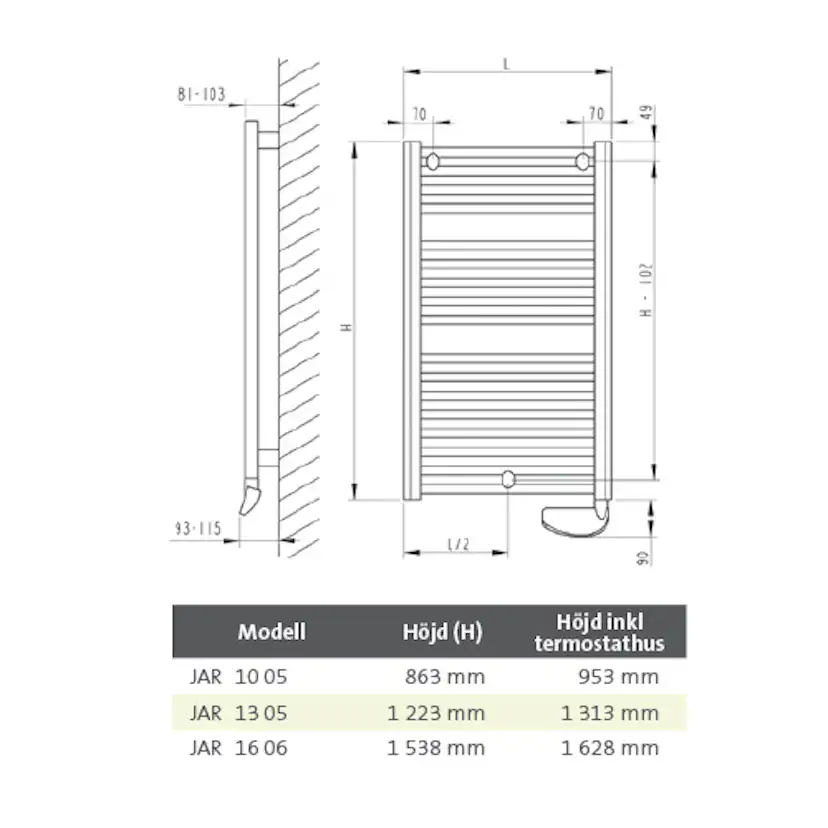 Handdukstork Purmo LVI Jarl