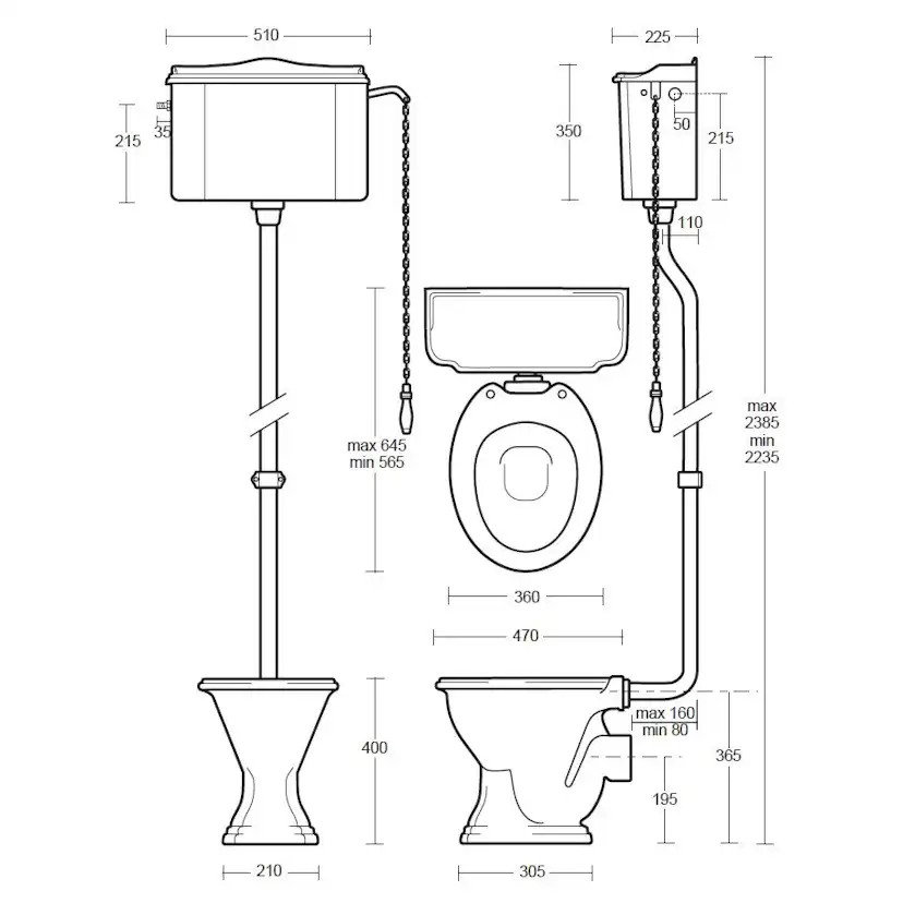 Högspolande Toalettstol Imperial Drift HL