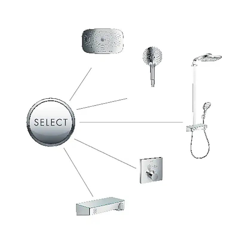 Huvuddusch Hansgrohe Raindance Select E300 3jet