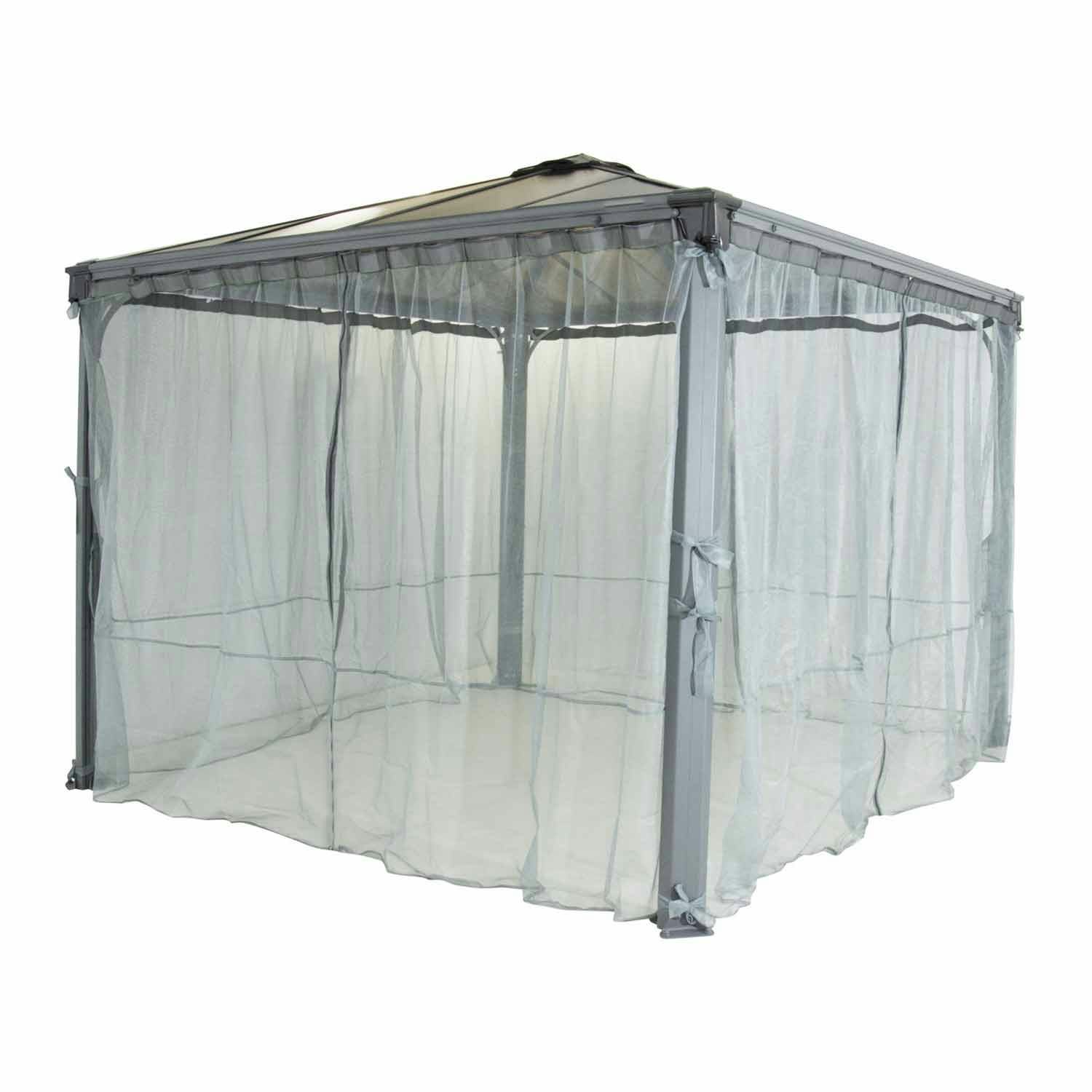 Insektsnät gop till Palermo