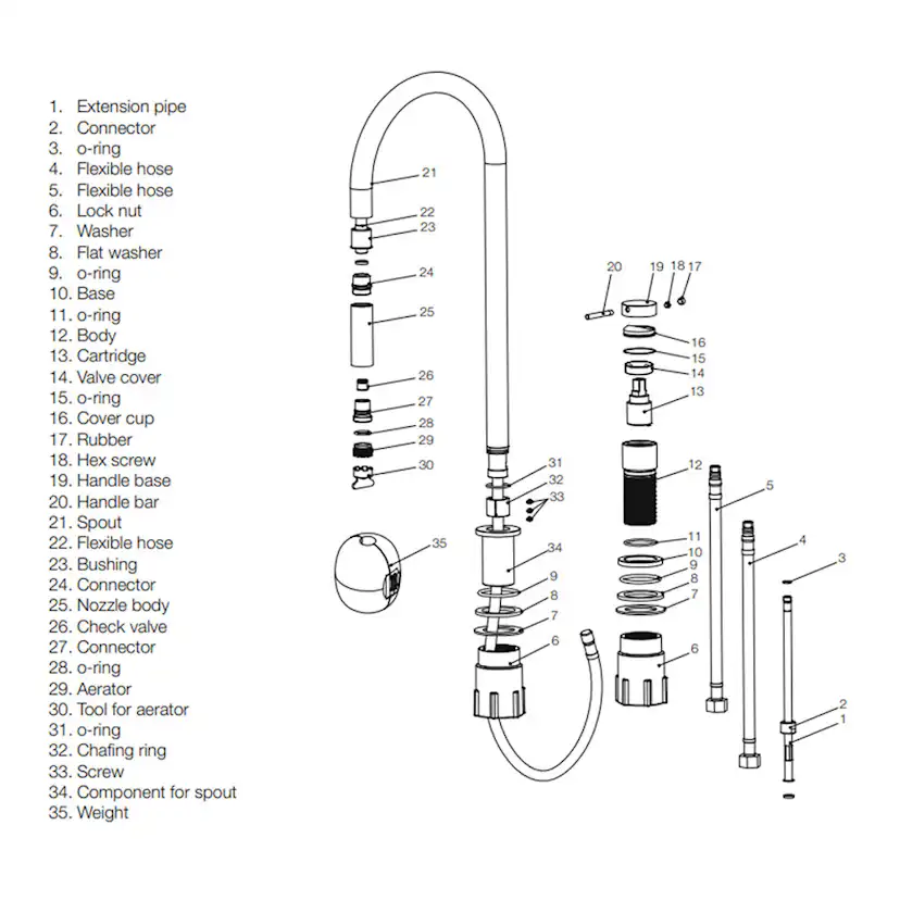 Köksblandare Scandtap Steel Harmonized K2P
