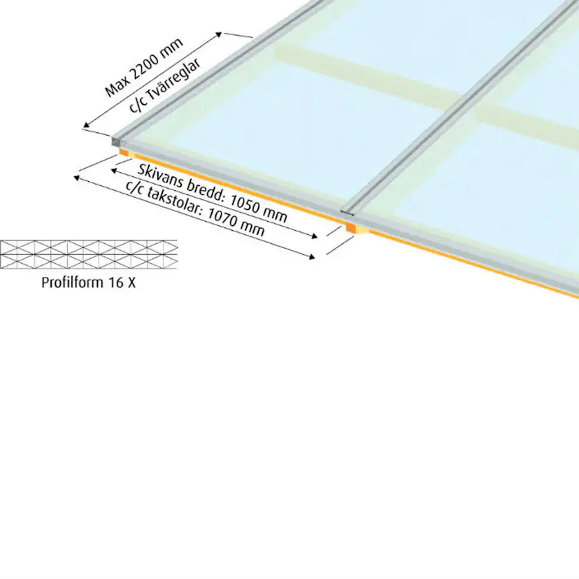 Kanalplast 16 mm Halle Isolux Klar Komplett Tak