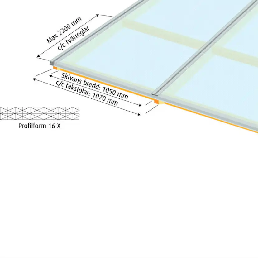 Kanalplast 16 mm Halle Isolux Rök Komplett Tak