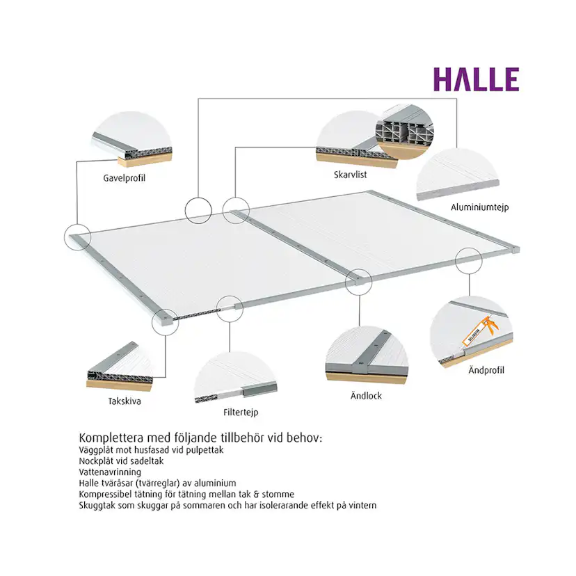 Kanalplast 16 mm Halle Isolux Rök Komplett Tak