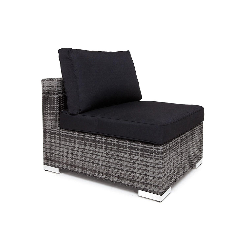 Klädsel Comfort Garden till Loungegrupp Roma Utomhus