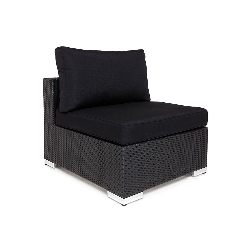 Klädsel Comfort Garden till Loungegrupp Roma Utomhus