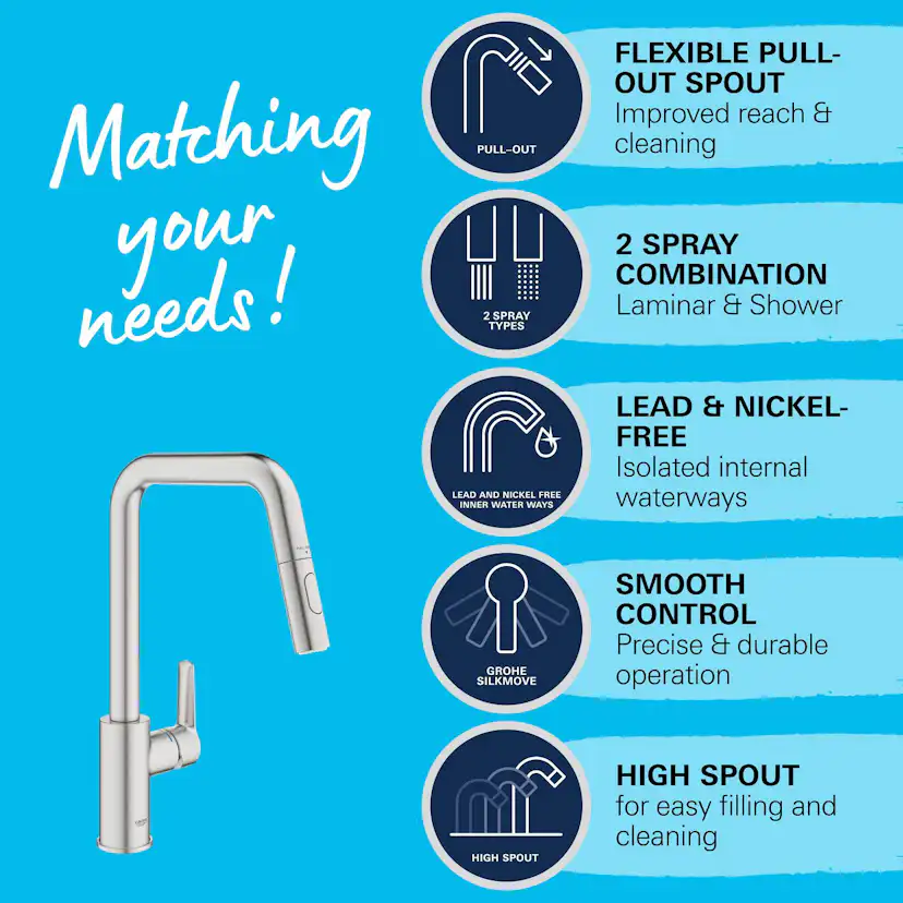 Köksblandare Grohe Start med Utdragbar Pip