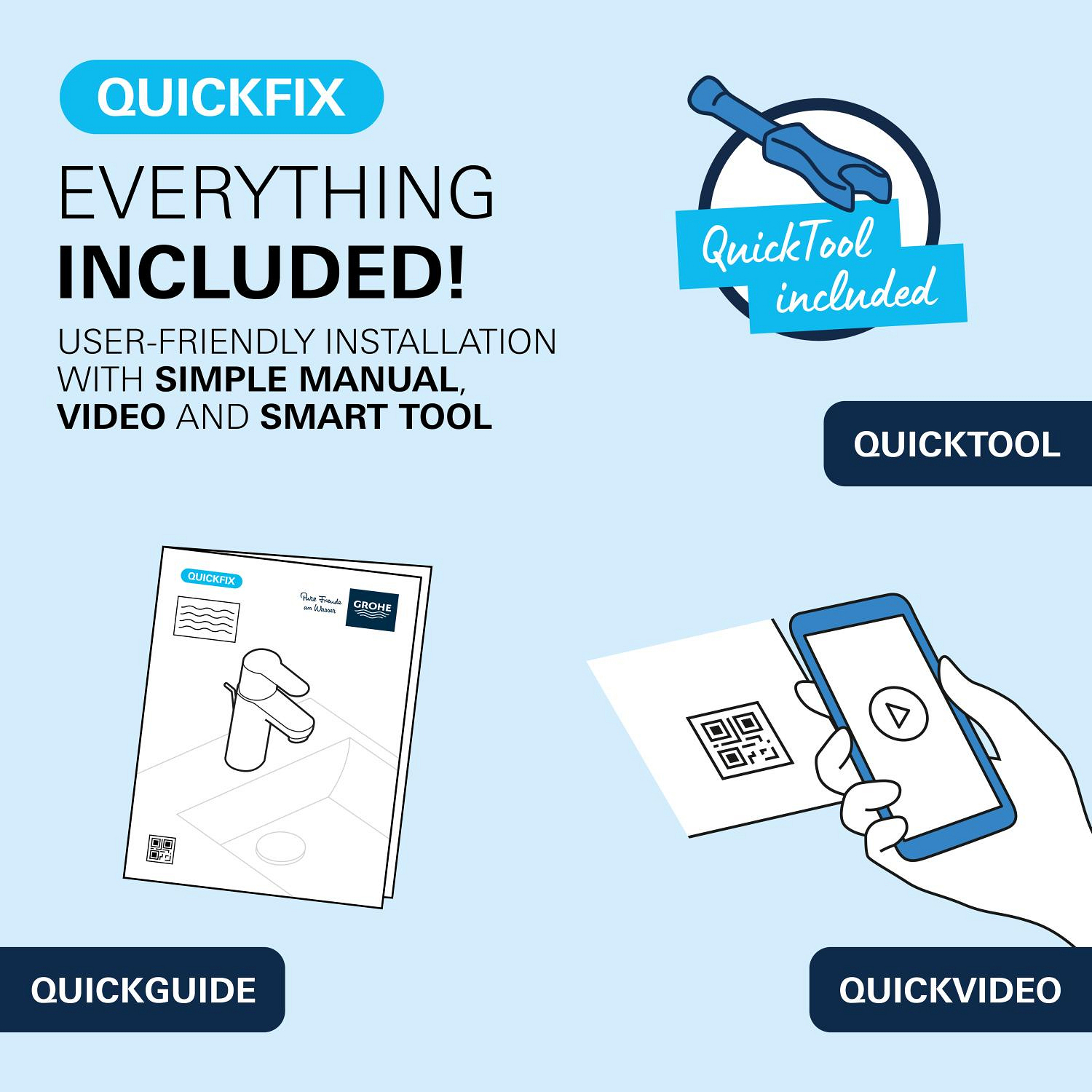 Tvättställsblandare Grohe Dice M med Bottenventil