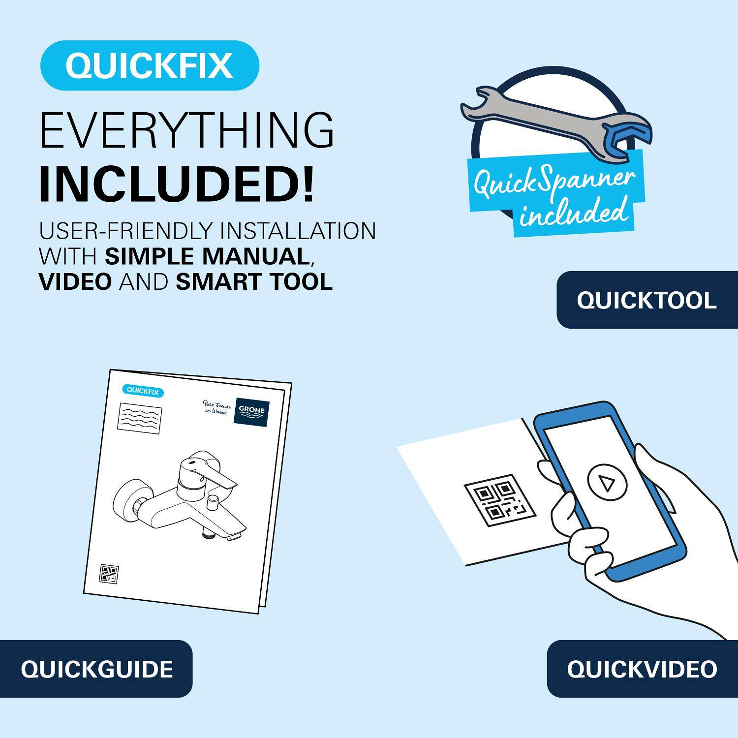 Badkarsblandare Grohe Dice