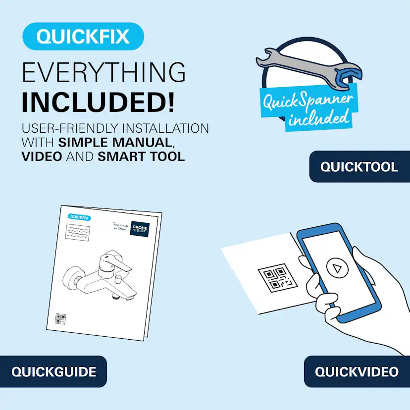 Duschblandare Grohe Dice