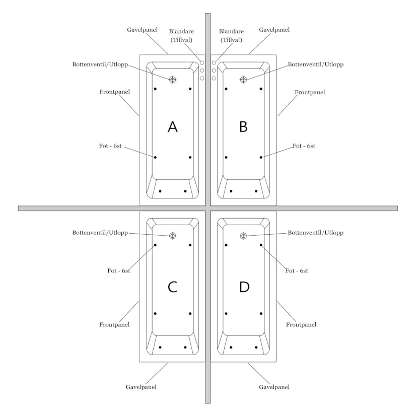 Badkar Comfornette Milano