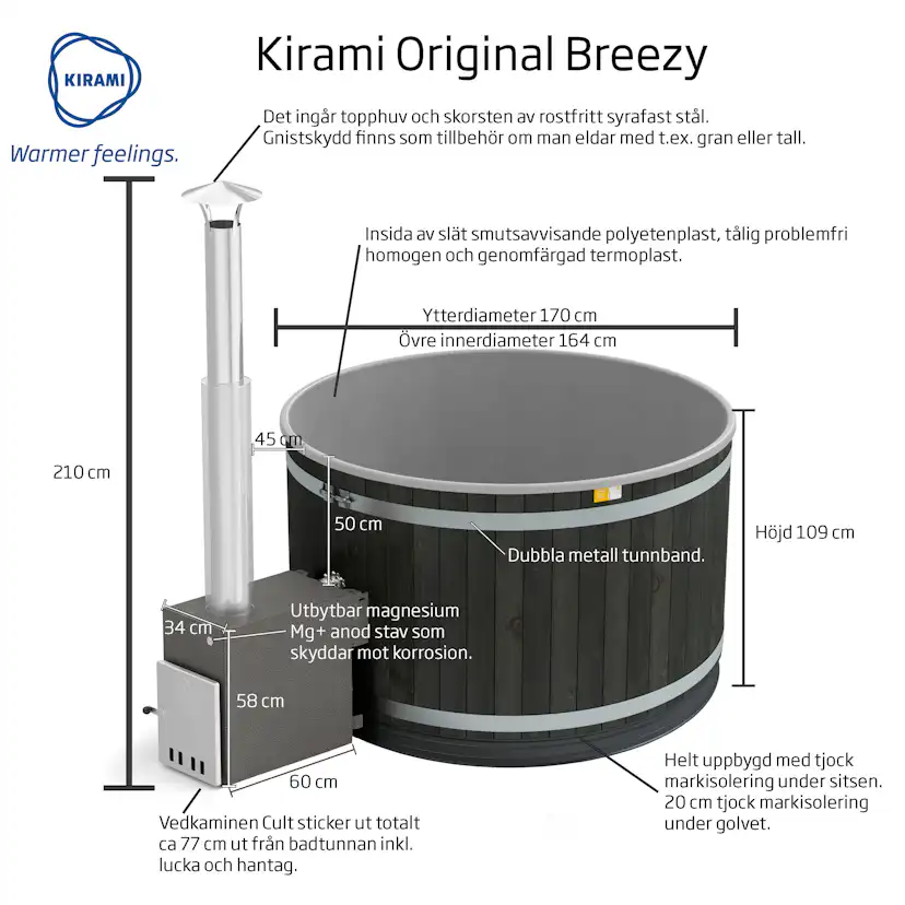 Vedeldad Badtunna Kirami Breezy M CULT