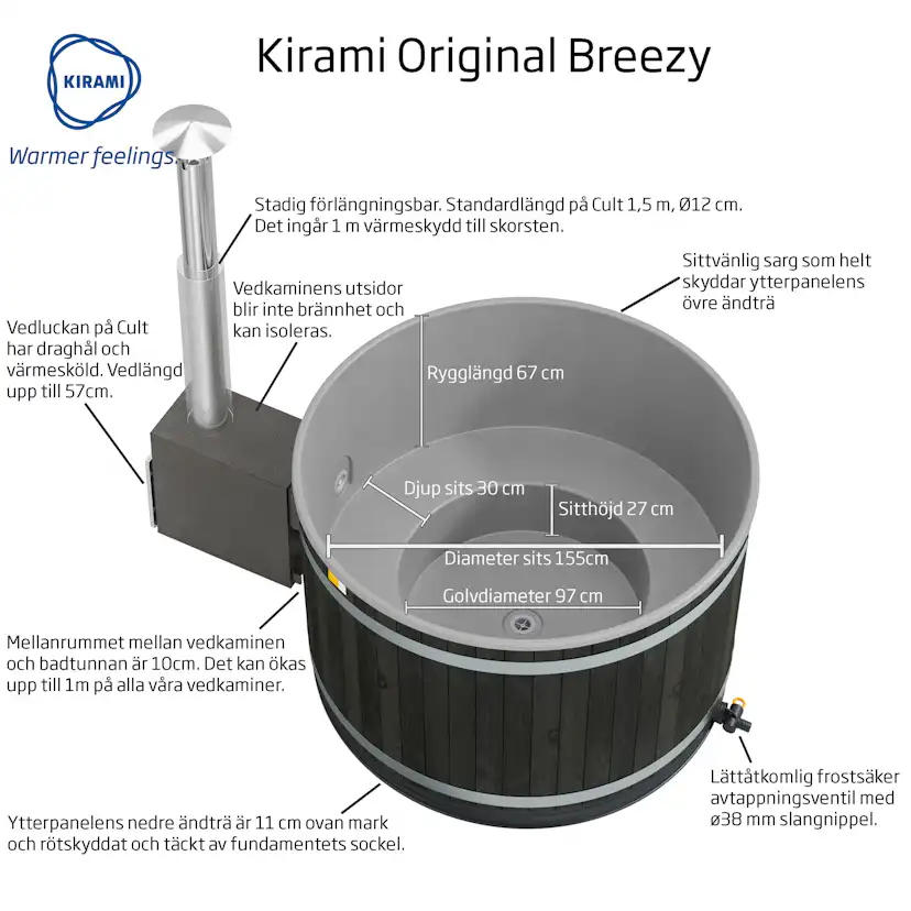 Vedeldad Badtunna Kirami Breezy M CULT