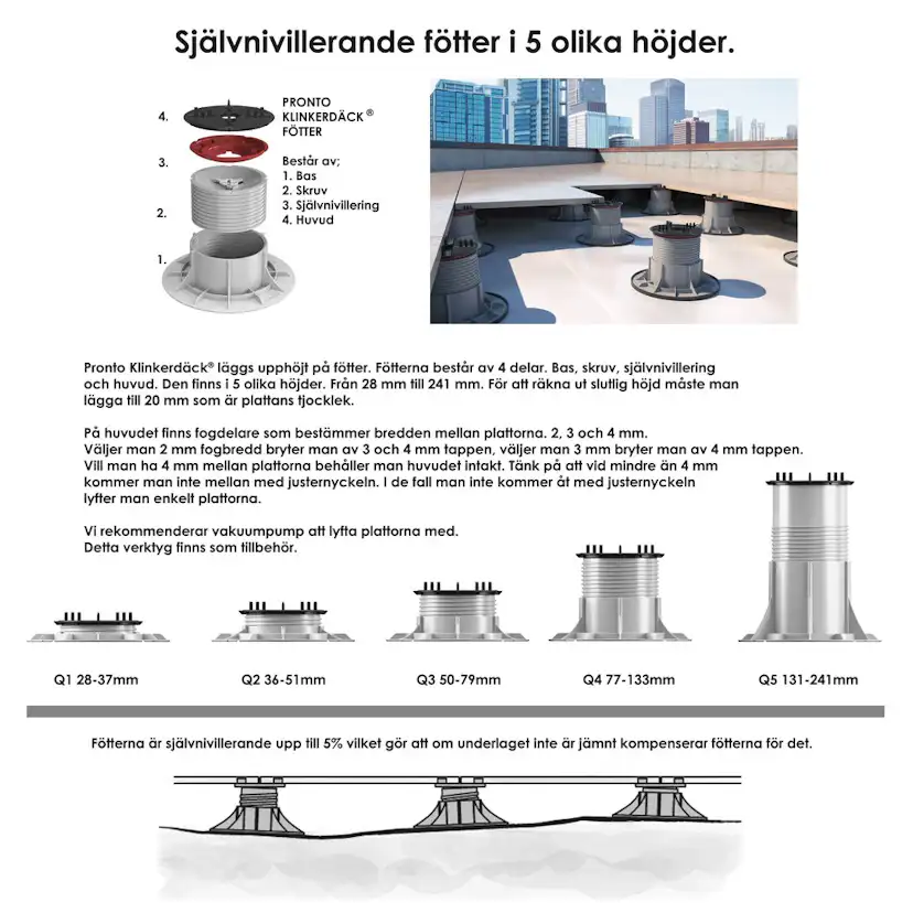 Uteklinker Pronto Klinkerdäck Monte Carbon 60x60 cm