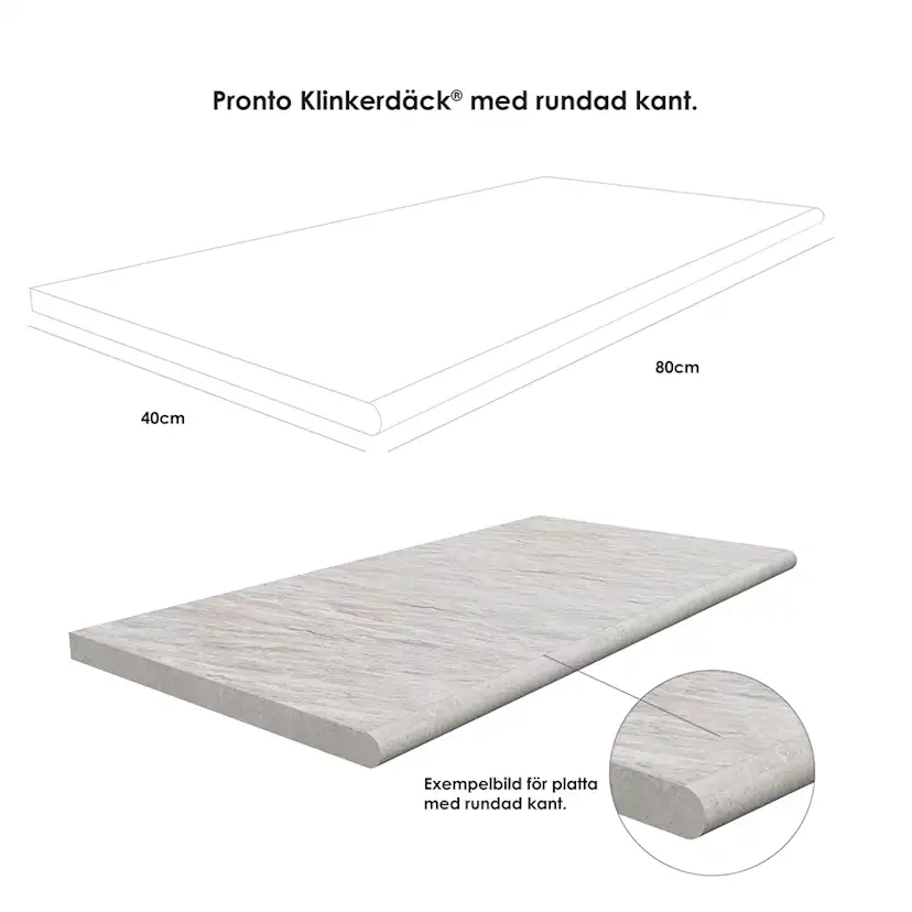 Poolkant/trappsteg Pronto Klinkerdäck Meteo Sand 40x80 cm