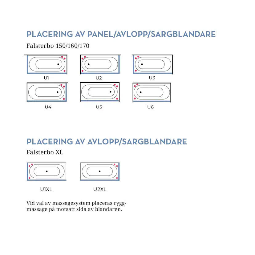 Badkar Swebad Falsterbo XL