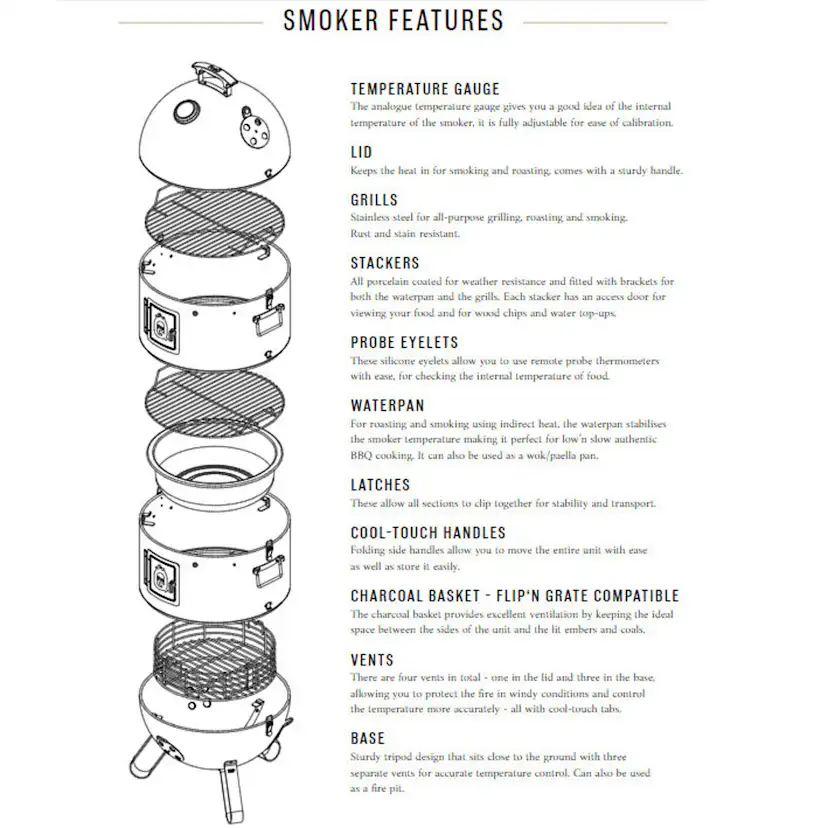 ProQ Excel BBQ Smoker