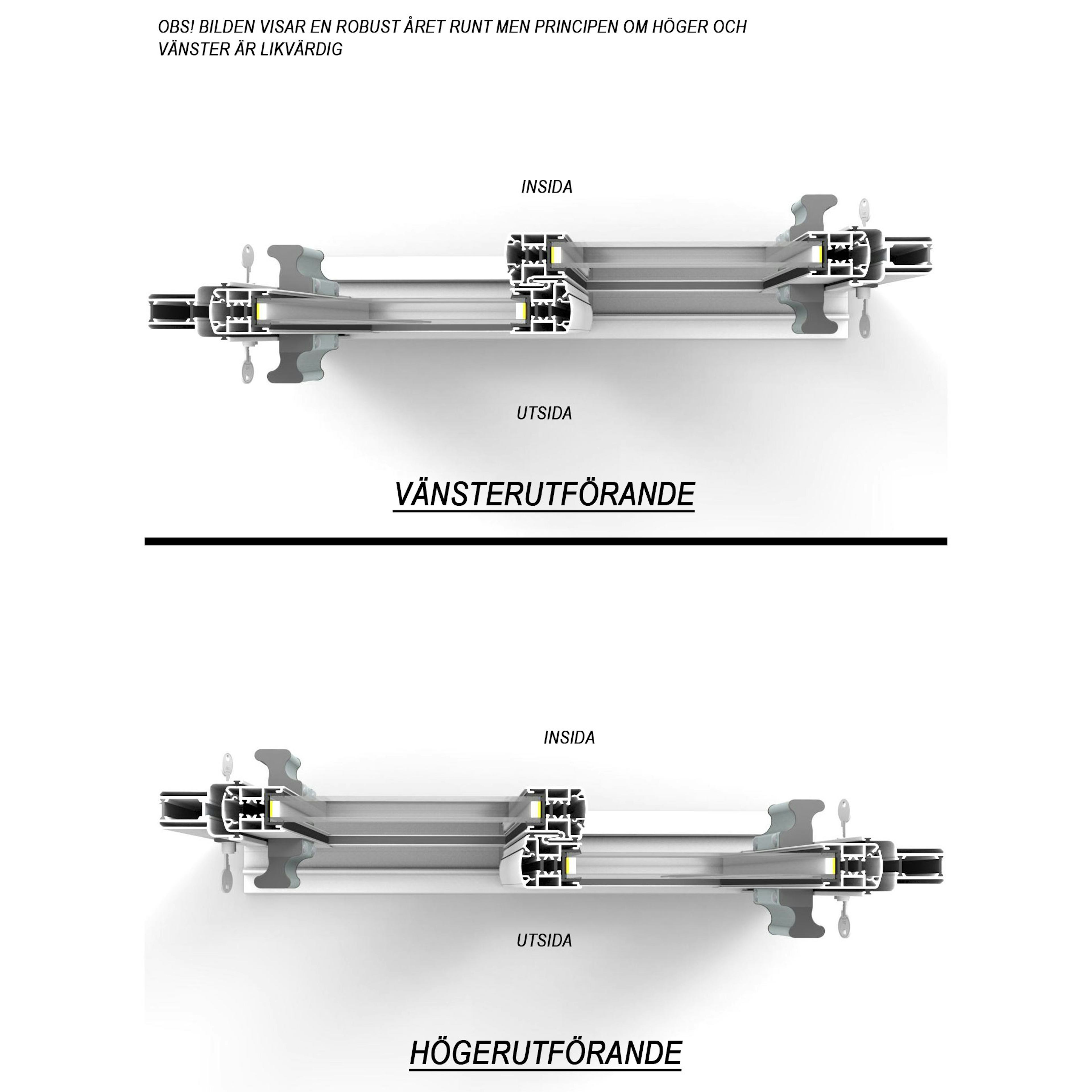 Vänsterutförande Landskap Robust till 3-del Skjutpartier