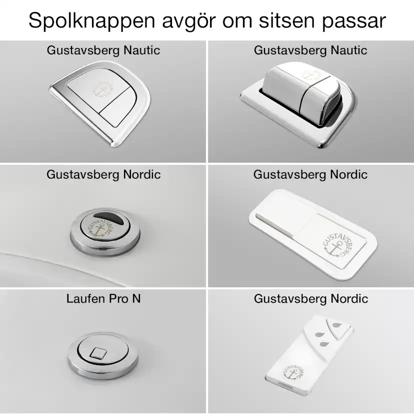 Toalettsits Pressalit Norden S1062